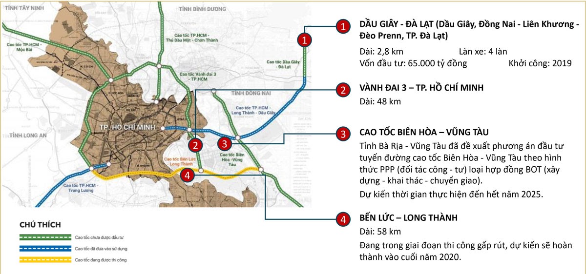 hưởng lợi từ hệ thống hạ tầng giao thông đang được đầu tư tại khu vực